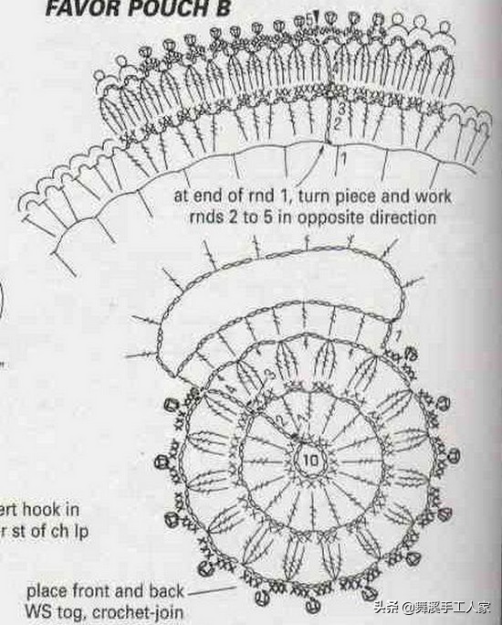 包包钩织教程最简单初学者,钩织包包初学者