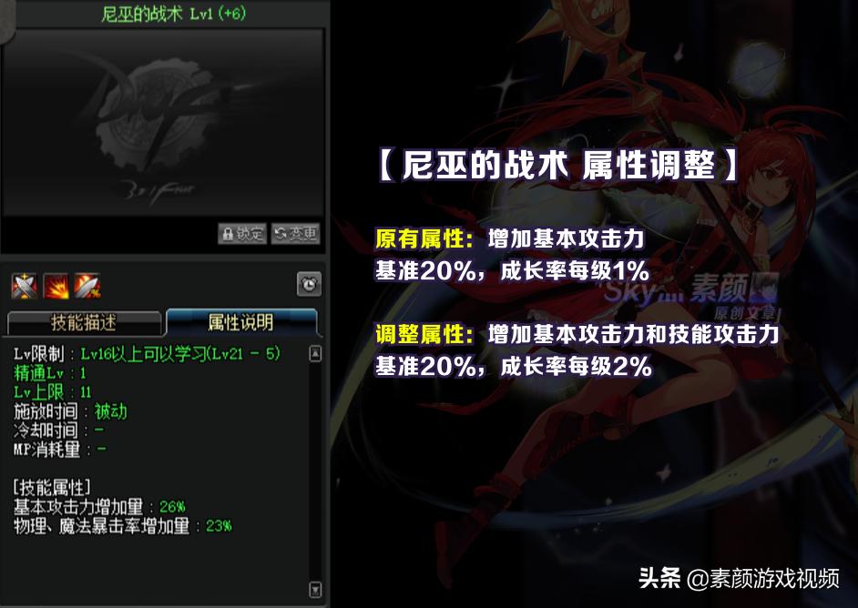 dnf战斗法师改版最新,dnf战斗法师技能加点100版本