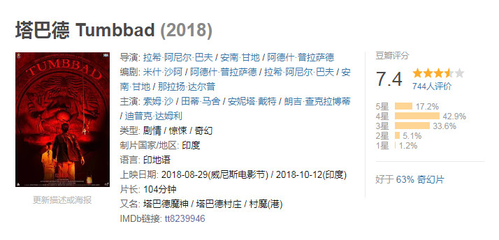 imdb经典恐怖电影排行榜,悬疑恐怖片推荐大片9.0以上评分