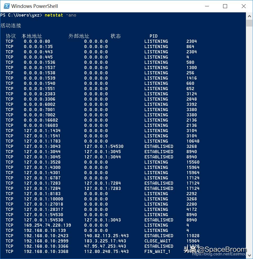 二十二，渗透网站信息，域名信息、端口信息、敏感信息及指纹信息