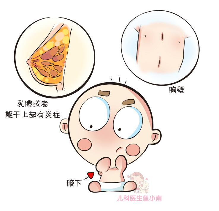 宝宝耳后脖子处按压有疙瘩,儿童耳后有个硬疙瘩挂哪一科