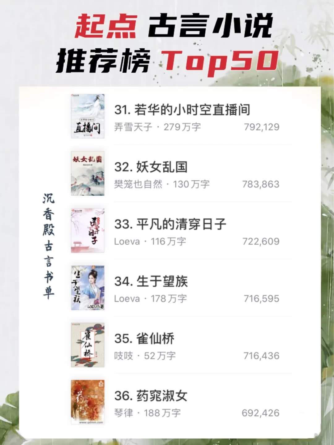 起点读书小言情小说推荐,小说推荐女强古言小说排行榜