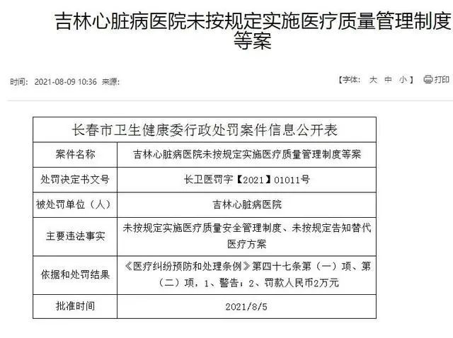 吉大一院五名医师被罚,多家三甲医院院长被查处