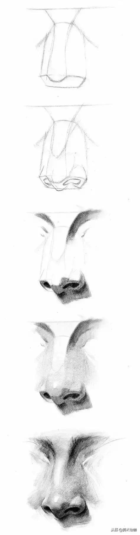 有了画画本和彩色笔还要用什么,有了这些临摹资料你还需要买书吗