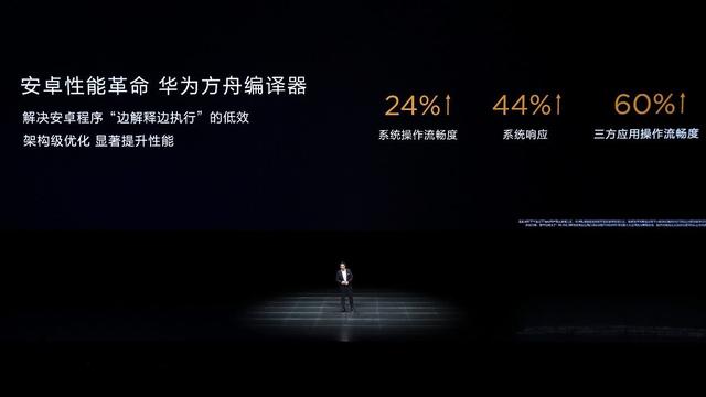 手机老一点了有必要升级系统吗,手机系统到底有必要升级吗