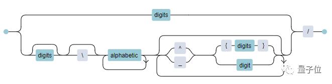 硬核数学笔记,数学课堂笔记17页