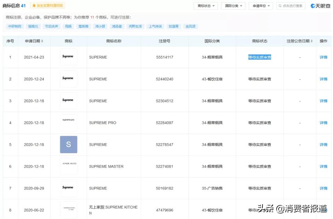 薇娅和supreme,薇娅被质疑假公益