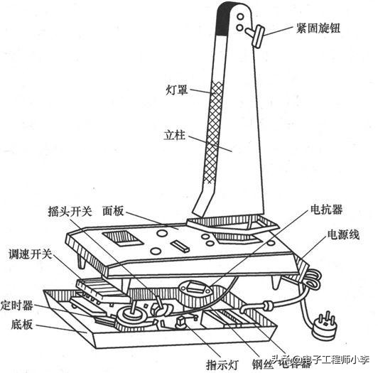 电风扇常见故障检修标准,电风扇电路故障分析大全