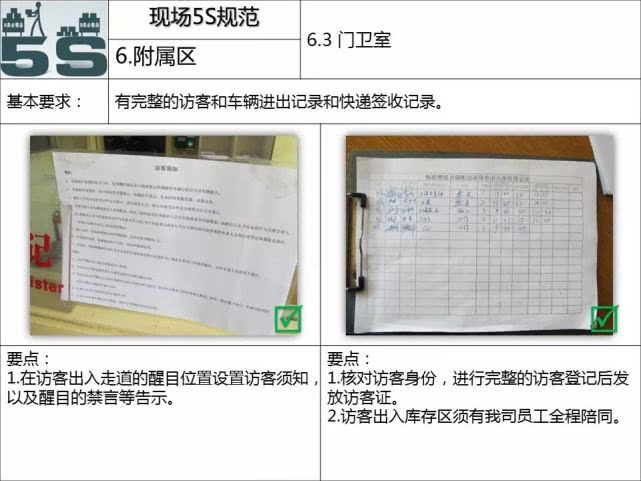 工厂5s管理与现场改善方法,5s管理与现场改善方法ppt