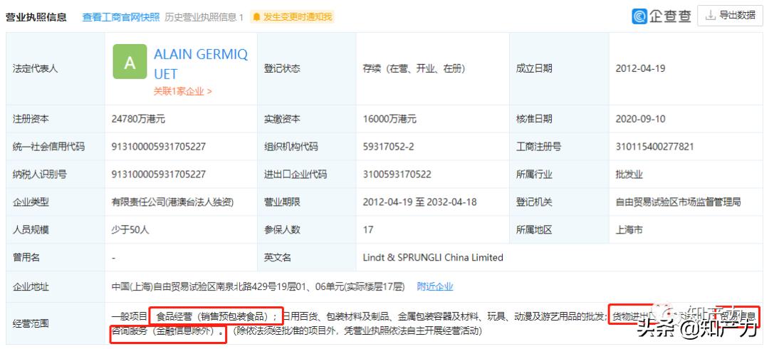 瑞士莲vs歌帝梵,瑞士莲和吉利莲对比