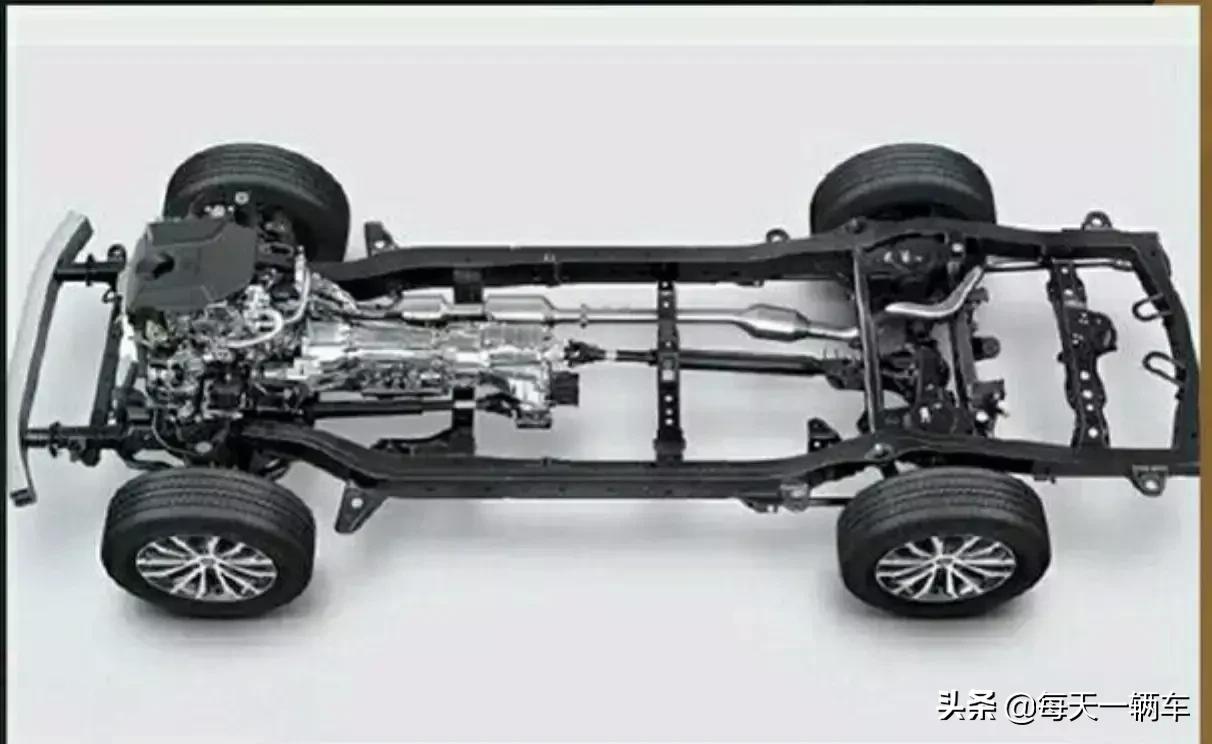 丰田普拉多日常代步,每日聊一车丰田普拉多