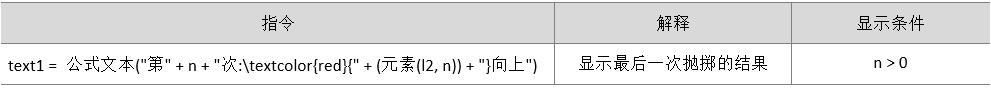 你见过这样抛硬币吗？仿真、自动、统计——GeoGebra教程
