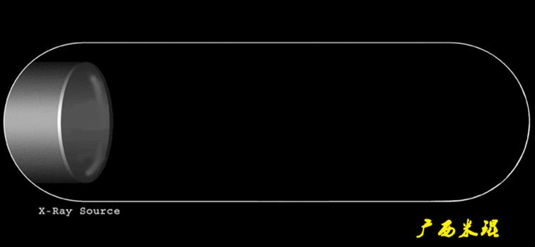 广西骨科医生米琨最新信息,米琨广西骨科什么水平