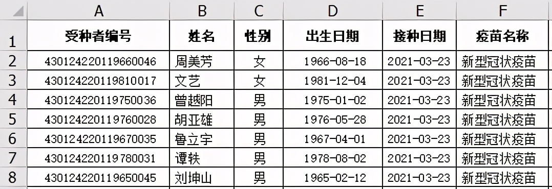 excel编辑栏不显示表格全部内容,excel表格编辑栏无法显示全部内容