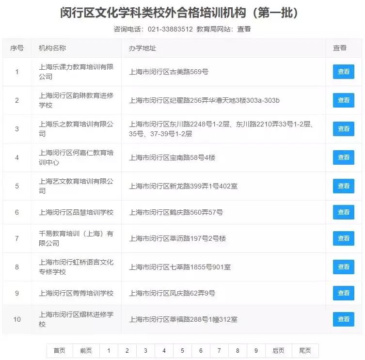 最新规范校外培训机构名单,上海校外培训机构最新政策