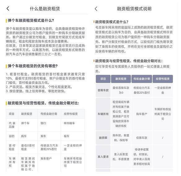 汽车融资租赁和汽车贷款共同点,汽车融资租赁公司对比