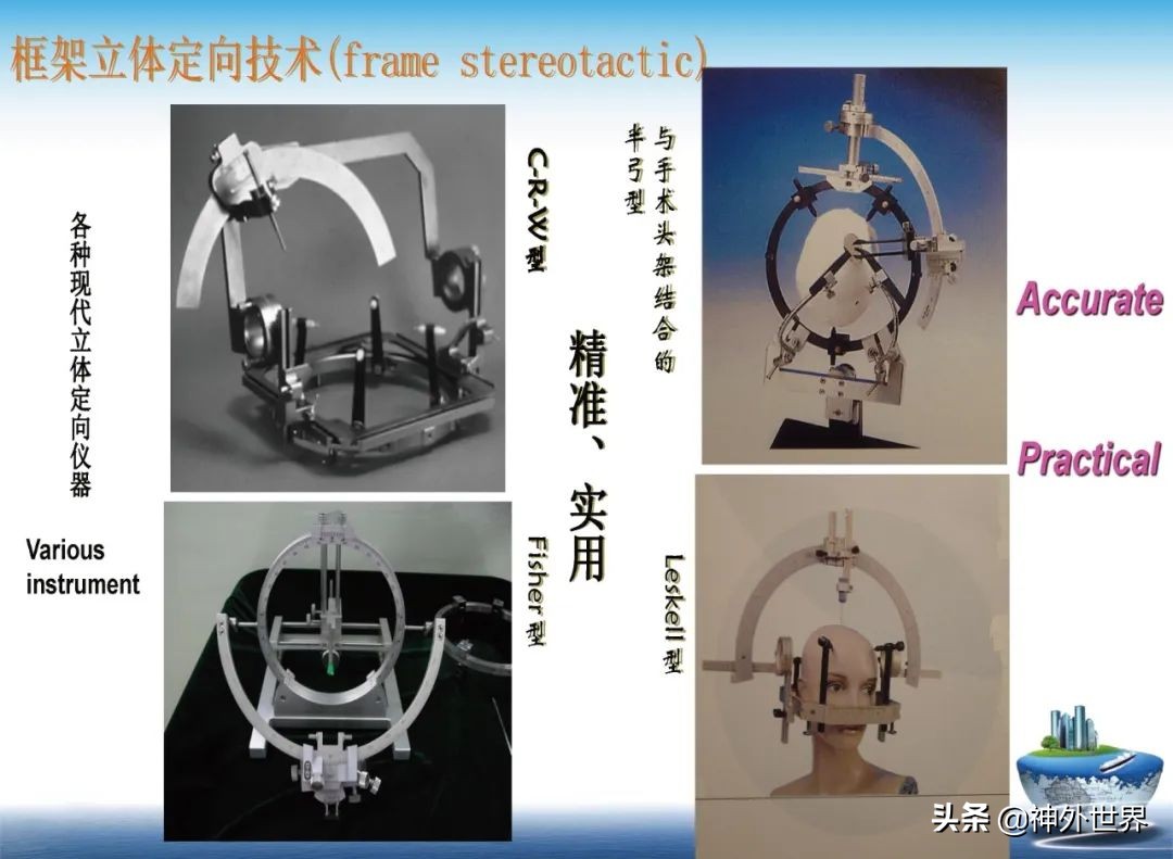 宣武医院神经外科王亚明祖籍,北京宣武医院神经科专家王亚明