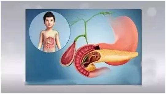 囊肿癌变最严重会怎么样,囊肿切除了又复发是癌变吗