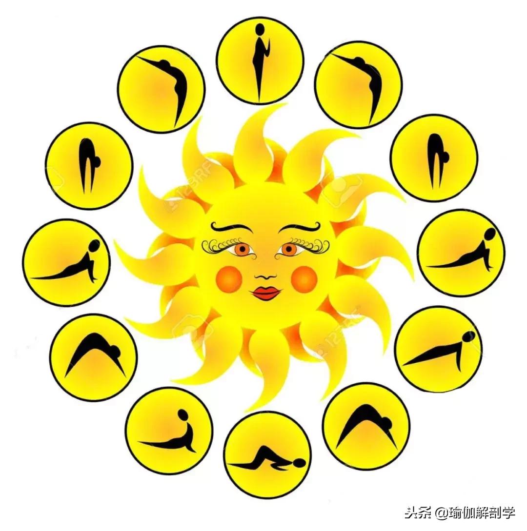 哈他瑜伽拜日式完整口令,瑜伽经典哈他拜日式