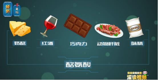 偏头痛一阵一阵的怎么快速缓解,偏头痛白天头就痛怎么治疗