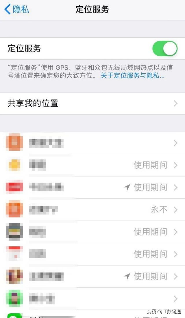 iphone13省电攻略,iphone13省电的办法