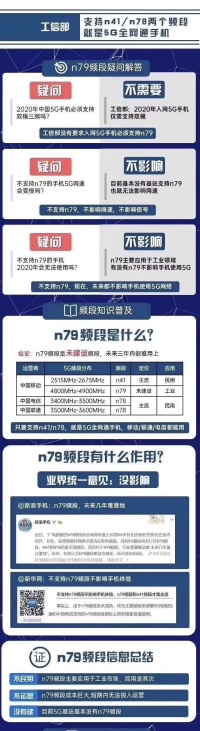 你们如何买到手机的,看一下大家在哪买的手机