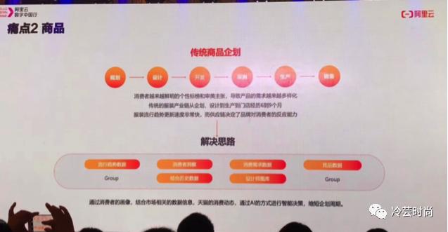 后疫情时代新兴什么,后疫情时代的时尚行业