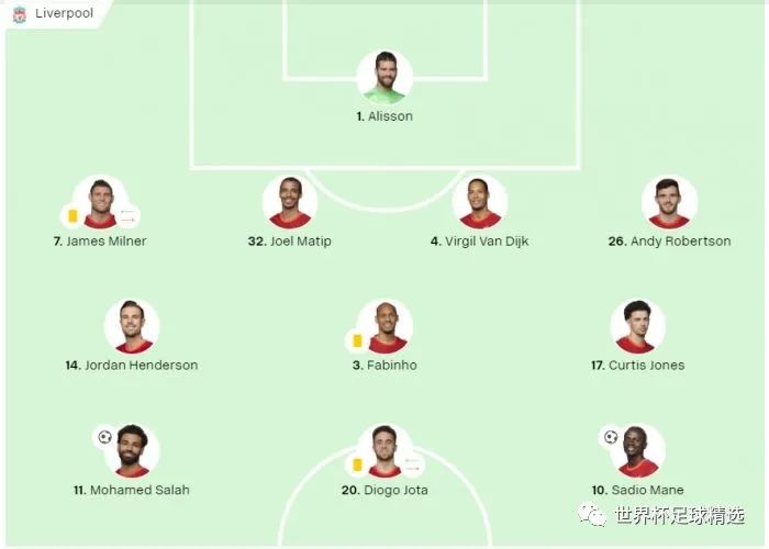 英超第21轮曼城2:1阿森纳,21-22赛季英超第七轮曼城vs利物浦