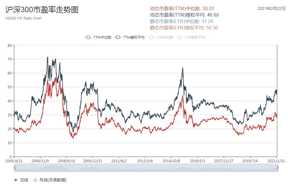 春秋航空股市深度分析,春秋航空股票未来分析图