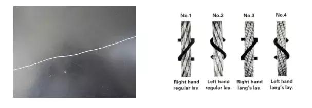 纺织纤维常用的鉴别方法有,纺织纤维快速鉴别探讨