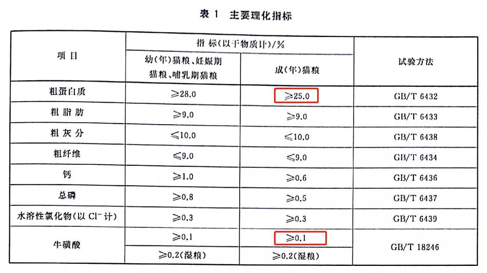救助流浪猫的都是哪些人,救助了流浪猫没出钱被骂了