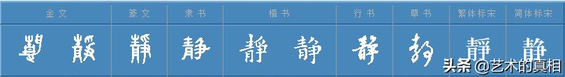 古人崇尚“忍、善、乐、静、动、和、雅”，它们的汉字本义挺有趣