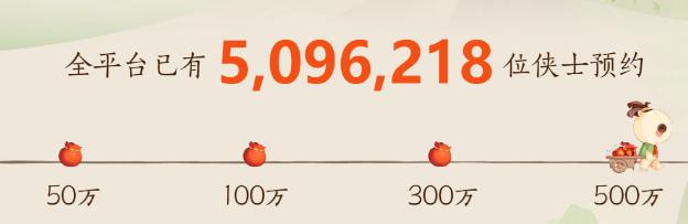 剑网三怀旧服满级后大侠之路,剑网三怀旧服详解