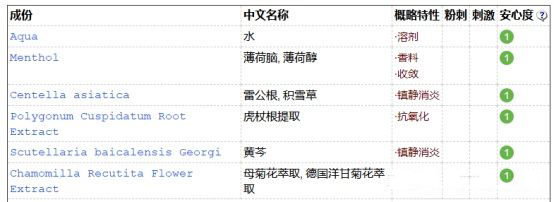 私密处护理液该怎么选,私护异味护理液