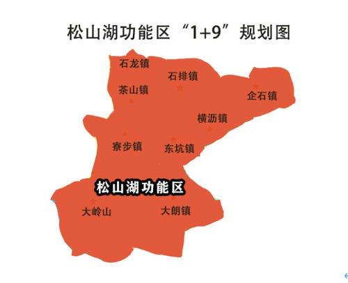 松山湖科学城至光明科学城通道,光明科学城松山湖科学城规划