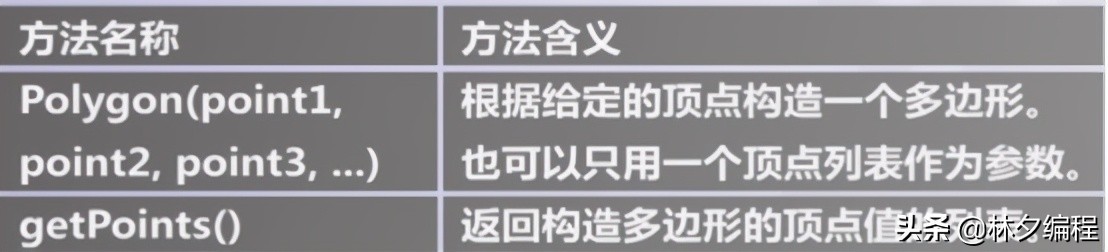 全网最全python数据分析全套视频,全网最全python操作excel教程