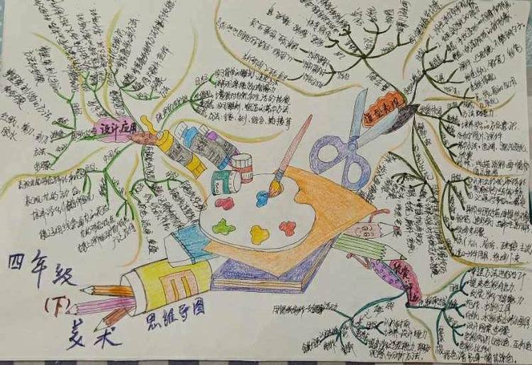 靖师附小线上备课惊艳网络,很多老师感慨:是该好好向附小看齐了