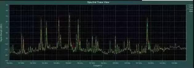 如何修复wifi频偏误差过大的问题,要想摆脱烦恼应该怎么做