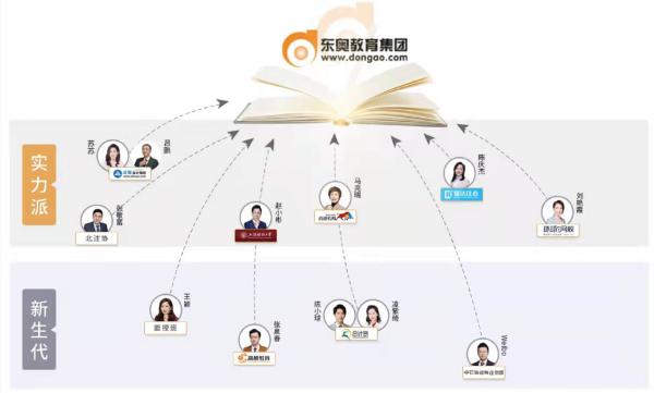 1个东奥=6个中华？一场过亿交易背后的逻辑分析