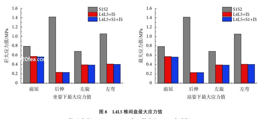 骶骨骨折没内固定能评几级,u型钉67公分单价