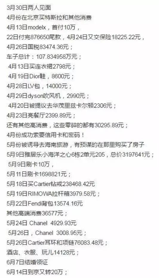 千万元的离婚协议,千万合同书