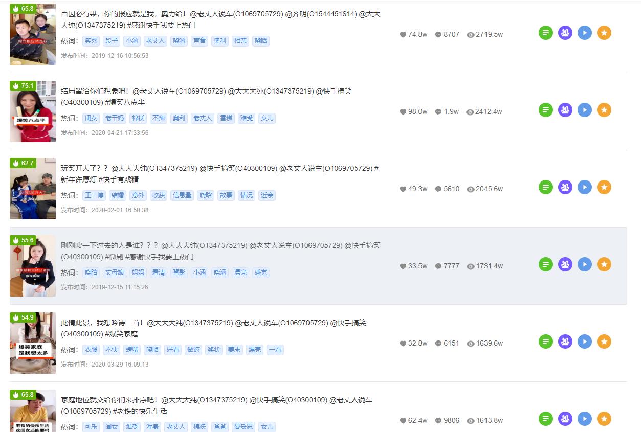 快手账号怎么经营,怎么样提高快手账号活跃度