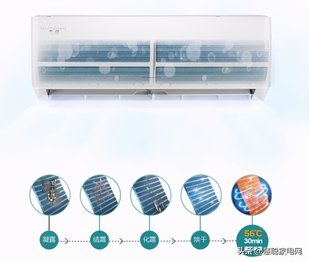 空调1匹和1.5匹哪个更静音,空调声音大吵得睡不着怎么解决