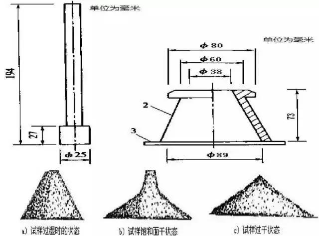 机制砂中石粉的要求,机制砂石粉少可以用什么代替