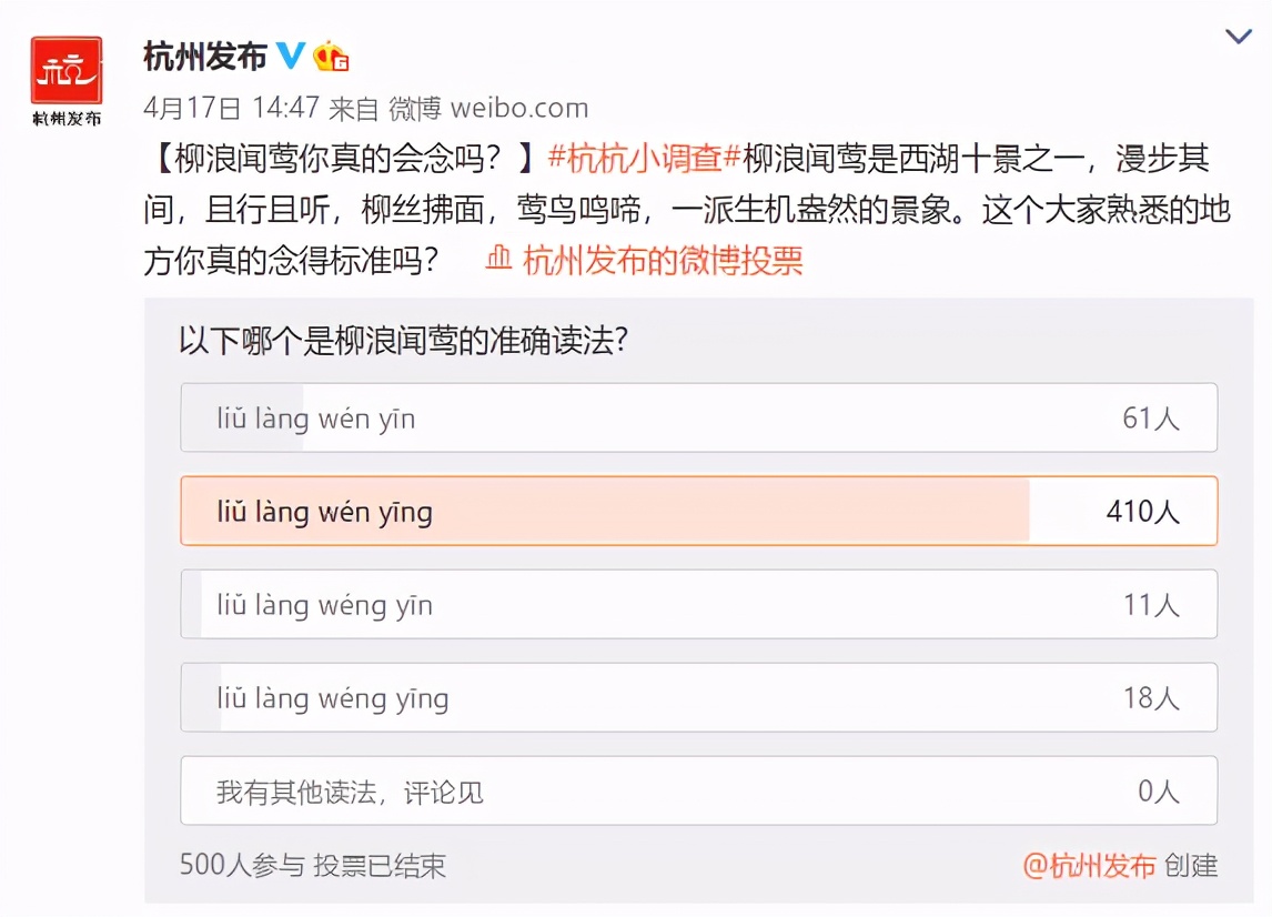 百分之九十的人都念错的二个字,杭州容易念错地名