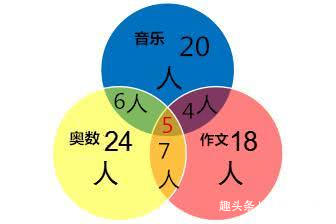 人教版三年级数学上册期末测试题,小学三年级数学上册期末试卷真题