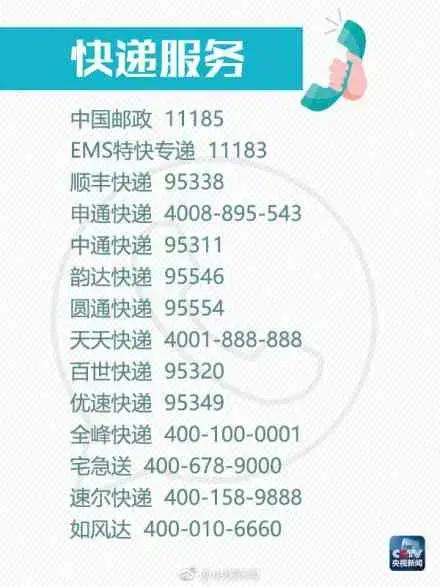 最有效投诉举报热线电话,省投诉举报热线电话