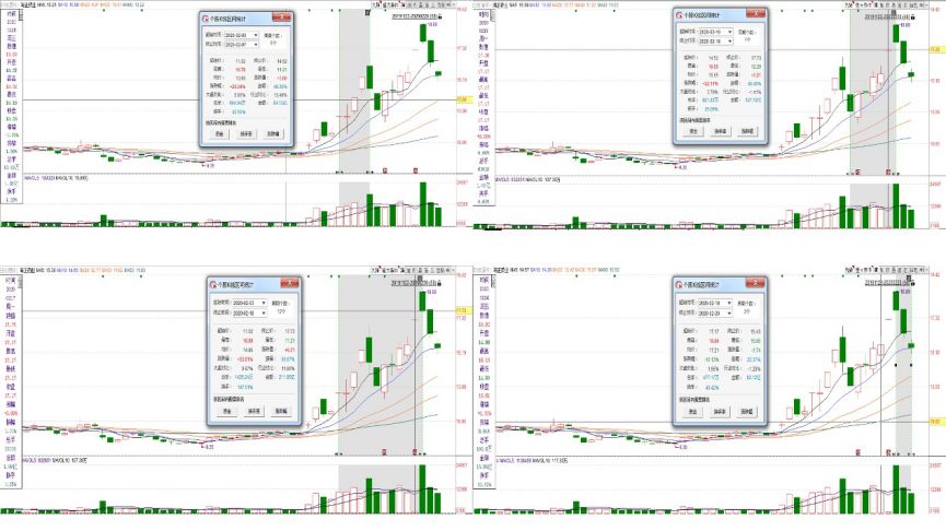 为什么新冠“特效药”也拯救不了海正药业的股价?