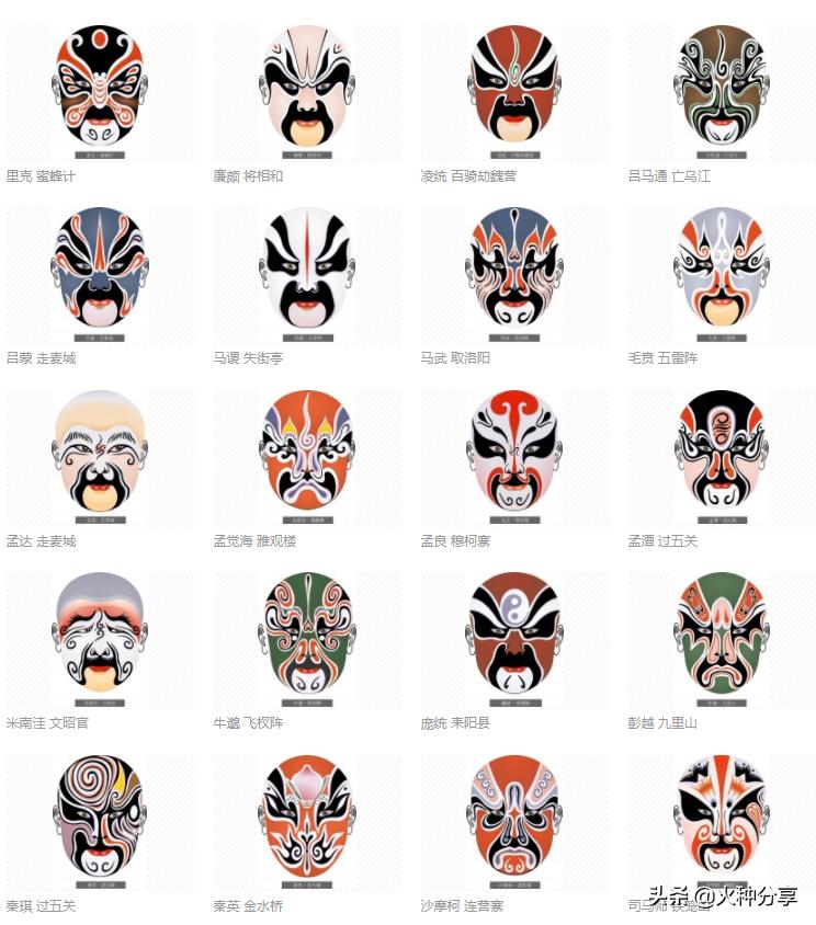 戏剧脸谱图片及名称大全,中国戏剧的脸谱代表什么性格
