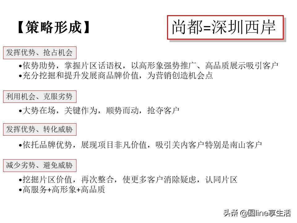 浼佷笟swot鍒嗘瀽妗堜緥鑼冩枃,swot缁忓吀妗堜緥鍒嗘瀽